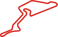 European Grand Prix circuit