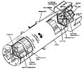 Clusterbomben-Behälter AN-M26 und AN-M32 (Funktionsskizze)