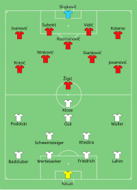 Alineación inicial