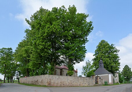 Cimetière de Šonov.