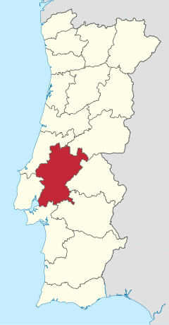 Distrikto Santarém (Tero)