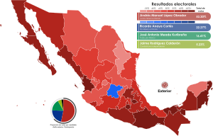 Elecciones federales de México de 2018