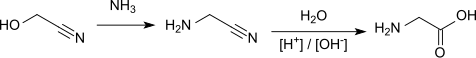 Glycin aus Glycolnitril.svg