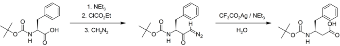 Homologation du N-boc-phénylalanine