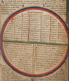 T&O map of Liber Floridus, 1120