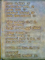 Jména zástupců Čs. pravoslavné církve popravených na Kobyliské střelnici za ukrývání parašutistů po atentátu na Heydricha