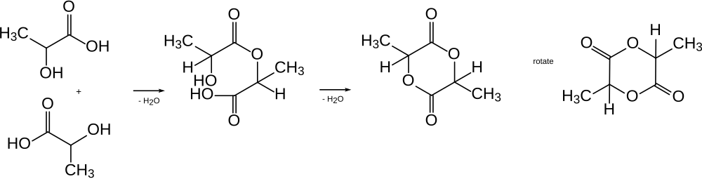 Cyclisierung von Milchsäure