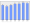 Evolucion de la populacion 1962-2008