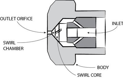 Pressure swirl spray nozzle