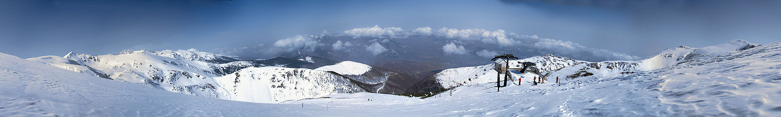 Панорама Велике Ливаде