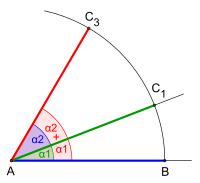 Addition, Winkelweiten '"`UNIQ--postMath-0000019D-QINU`"'