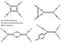 Elektron-Elektronstreuung höherer Ordnung
