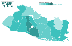 Elección presidencial de El Salvador de 2019