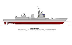 FFG(X) side view.jpg