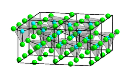 Struktur von Zinkchlorid