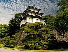 Fujimi-yagura Category