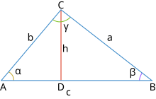 Theorem of cosin.svg