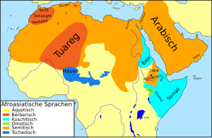 Разпространение на семитските езици