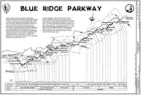 Image illustrative de l’article Blue Ridge Parkway