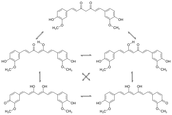 Keto-Enol-Tautomerie bei Curcumin