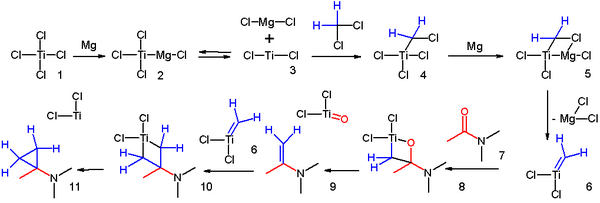 Amide cyclopropanation Mechanism