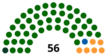 Eastern Cape Provincial Legislature 1994.svg