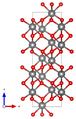 mit Blickrichtung parallel zur b-Achse