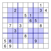 A Sudoku puzzle grid with four blue quadrants and nine rows and nine columns that intersect at square spaces. Some of the spaces are filled with one number each; others are blank spaces to be solved.