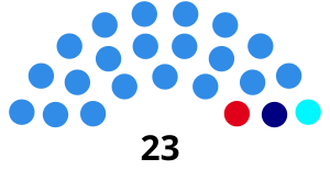 Elecciones provinciales de Salta de 1991