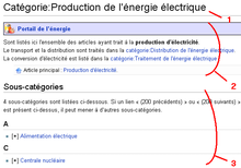 Photo d’écran d’une catégorie (contenu et sous-catégories)