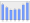 Evolucion de la populacion 1962-2008