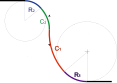 Courbe en « S » en tracé routier (R : cercle ; C : clothoïde).