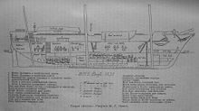 HMS Beagle 1832 longitudinal section.jpg