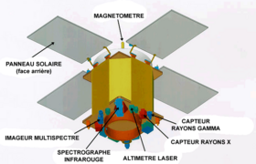 NEAR Spacecraft Configuration-fr.png