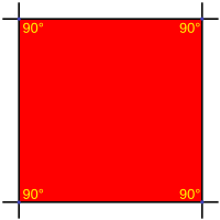 Quadrat al pla euclidià