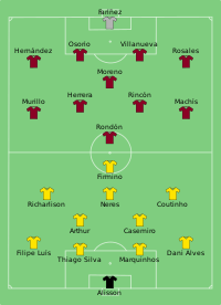 Alineación inicial