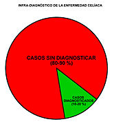 EC diagrama infradiagnóstico.jpg