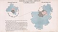 Image 50"Diagram of the causes of mortality in the army in the East" by Florence Nightingale. (from History of medicine)