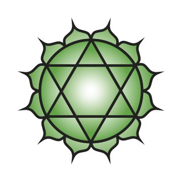 "Anahata_Mandala.svg" by User:Morgan Phoenix