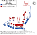 Battle of Solachon phase 3