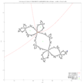 Julia set and 3 external rays landing on fixed point '"`UNIQ--postMath-00000040-QINU`"'