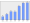 Evolucion de la populacion 1962-2008