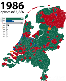 Tweede Kamerverkiezingen 1986