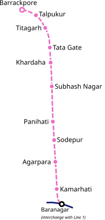 Kolkata Metro Line 5