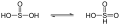 Deutsch: Dyadische Tautomerie am Beispiel der schwefligen Säure English: Dyadic tautomerism of sulfurous acid