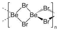 Struktur von Berylliumbromid