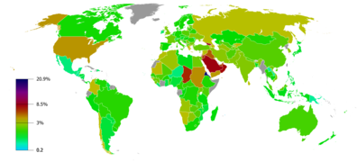 Military expenditure by GDP 2008.png