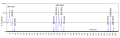 Vorschaubild der Version vom 19:24, 13. Jan. 2012