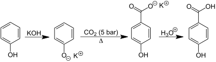 Herstellung von 4-Hydroxybenzoesäure