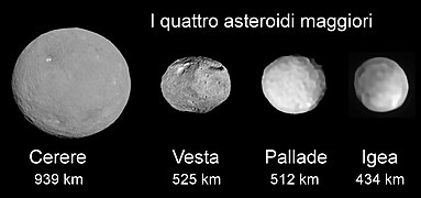 The Four Largest Asteroids-ITA.jpg